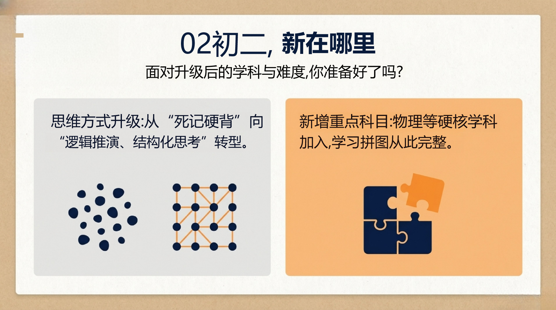 初二科学教学课件开学第一课 在成长的进阶路上 教学PPT课件素材 第9页预览