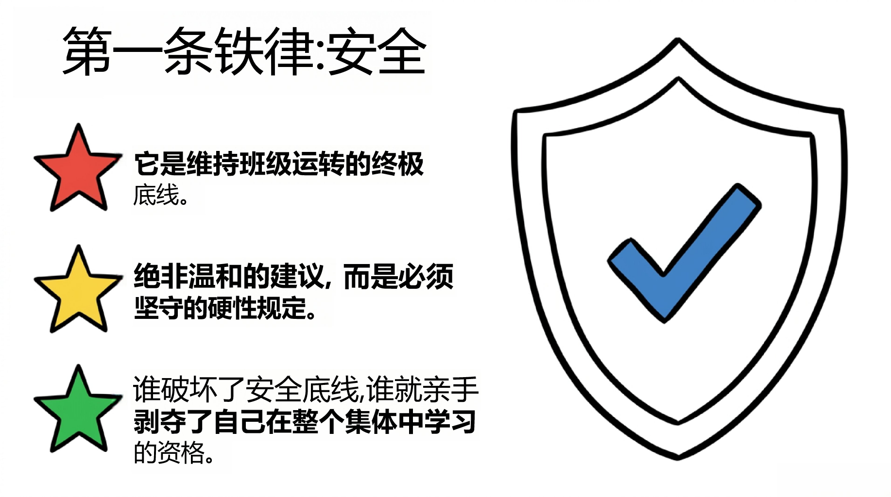 主题班会开学第一课 是对你的成长和未来 3 真正负责 主题班会PPT课件素材 第6页预览