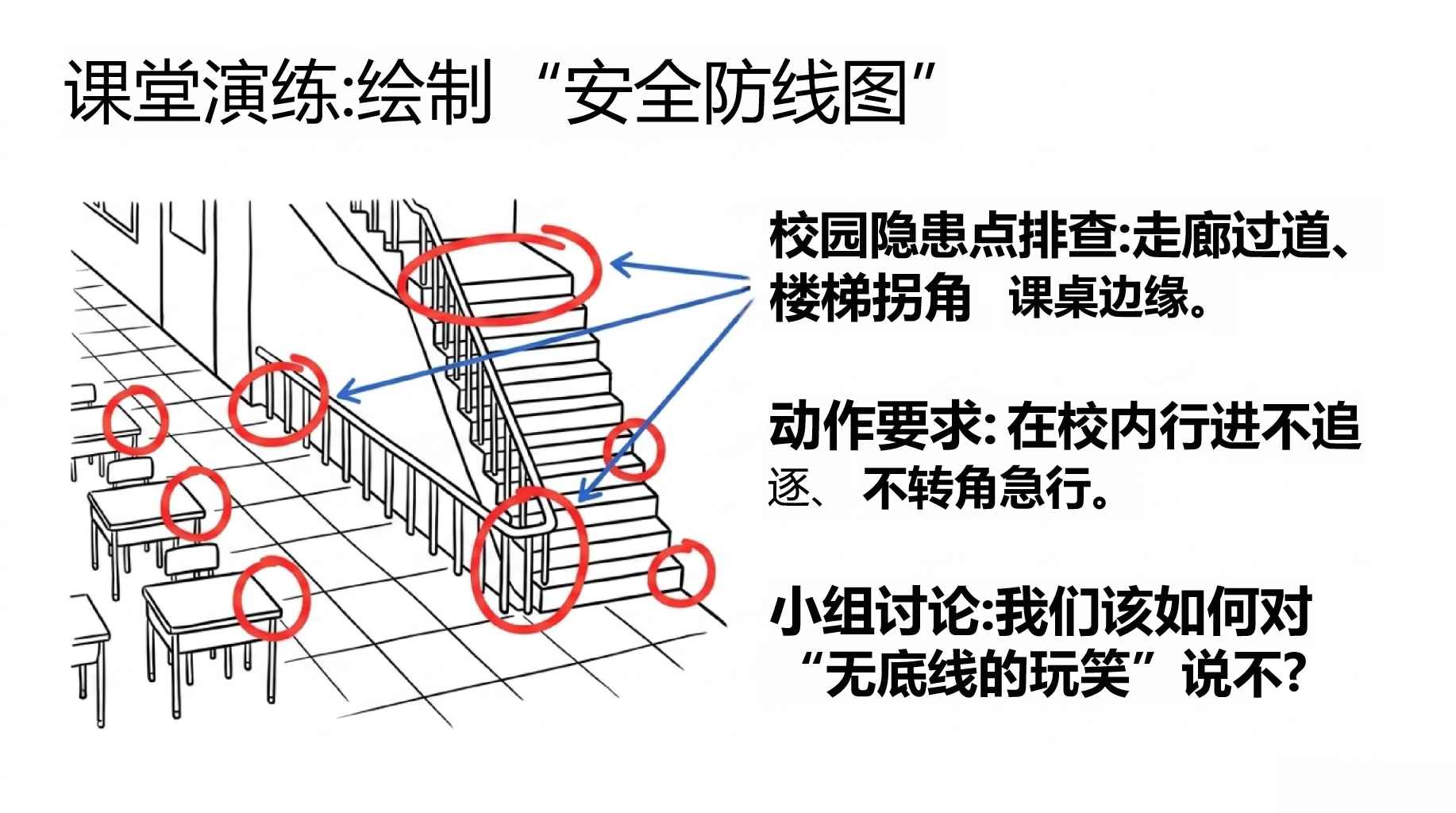 主题班会开学第一课 是对你的成长和未来 3 真正负责 主题班会PPT课件素材 第9页预览