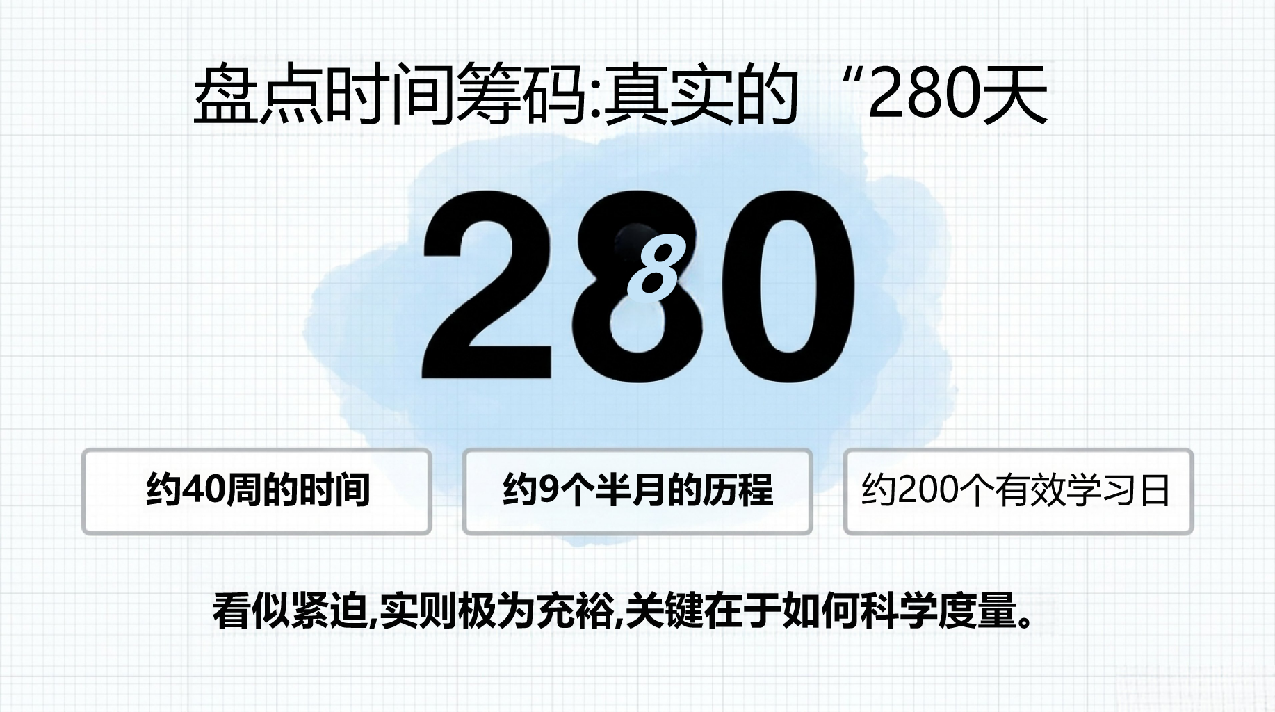 高三科学教学课件期中考后心态调整 知识死角 一轮复习 教学PPT课件素材 第7页预览