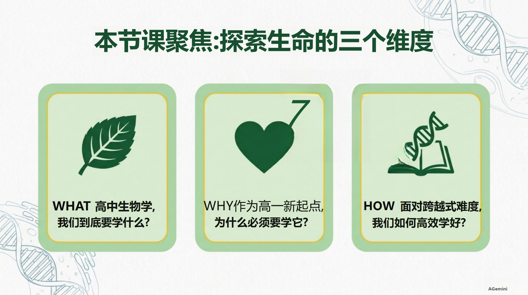 高一生物教学课件高考安全教育 宜条件与食品安全控制下如何完成发酵 教学PPT课件素材 第2页预览