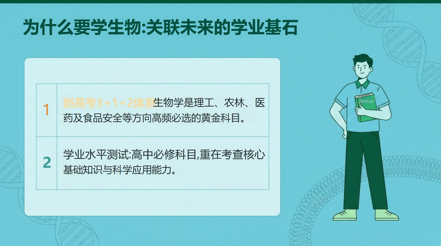 高一生物教学课件高考安全教育 宜条件与食品安全控制下如何完成发酵 教学PPT课件素材 第6页预览