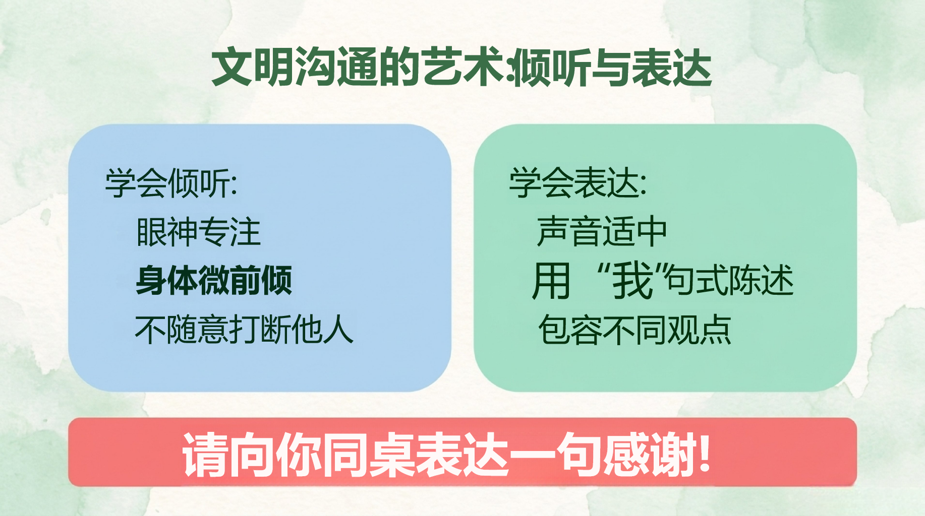 初一数学教学课件开学第一课 打破沉默 文明沟通的艺术 教学PPT课件素材 第7页预览