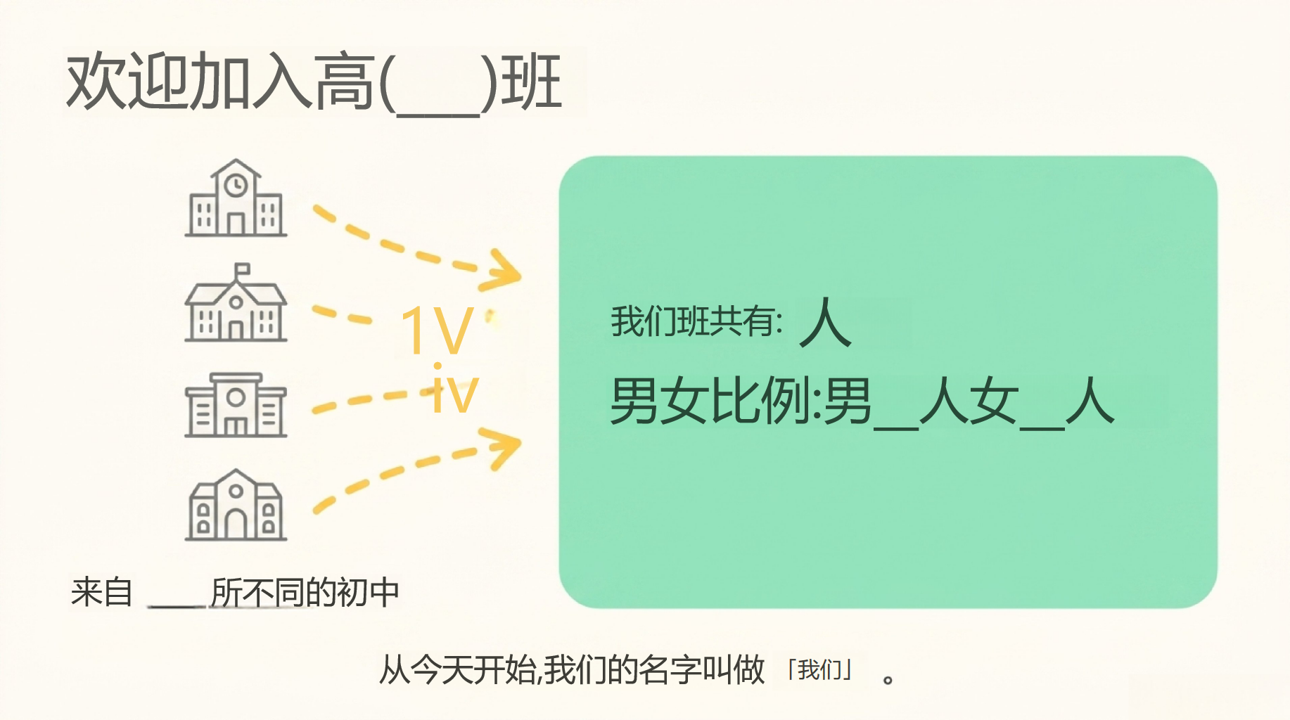高一家长会开学第一课 家校沟通新模式 家长会PPT课件素材 第4页预览