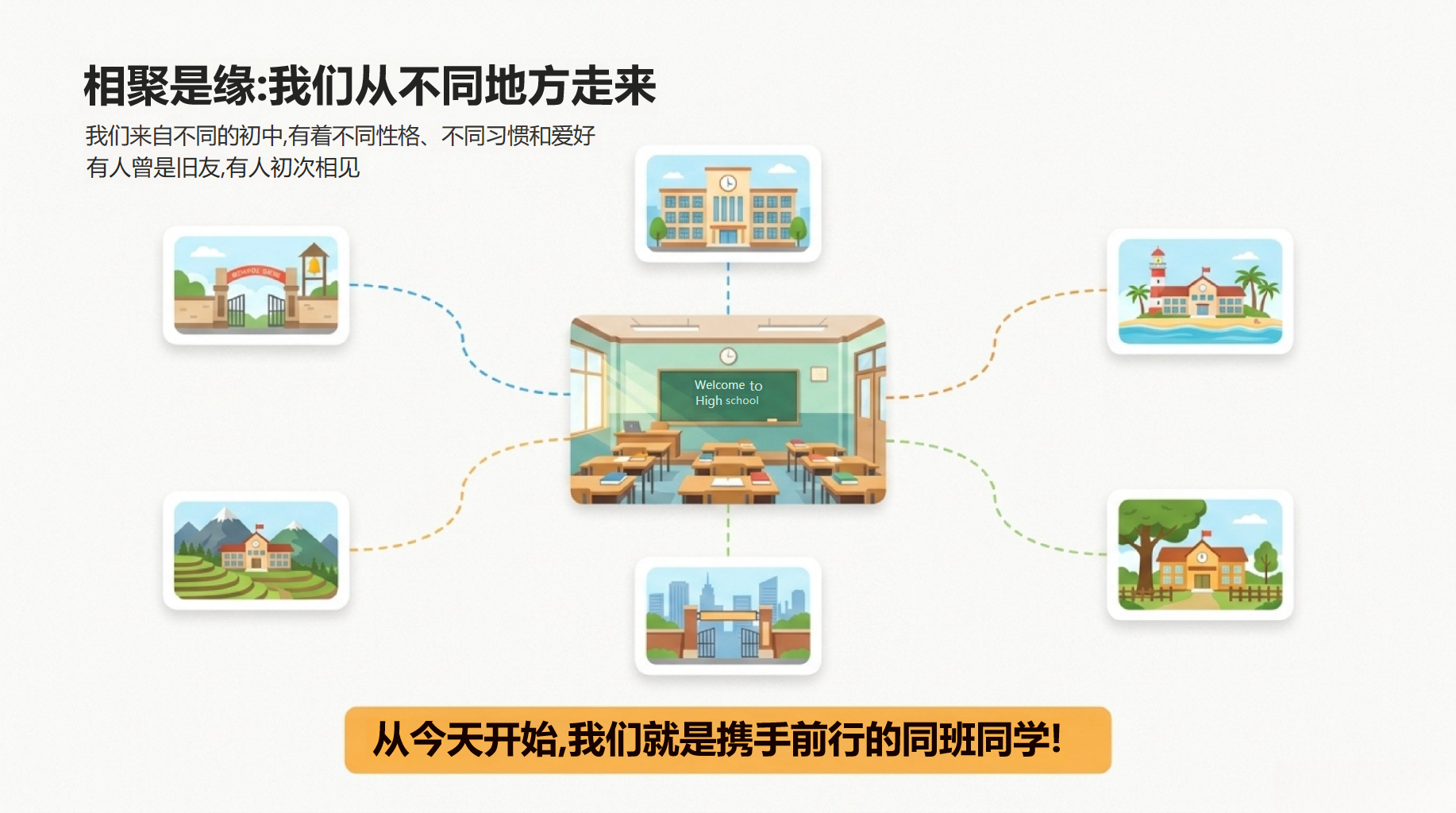 高一主题班会开学第一课 安静成长 主动状态 主题班会PPT课件素材 第5页预览