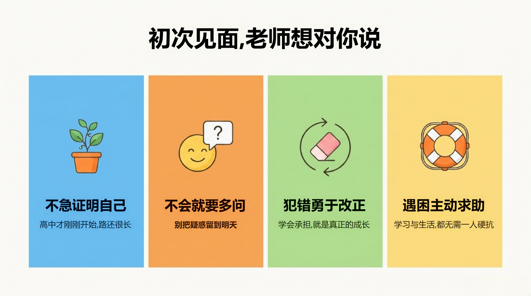 高一主题班会开学第一课 安静成长 主动状态 主题班会PPT课件素材 第7页预览