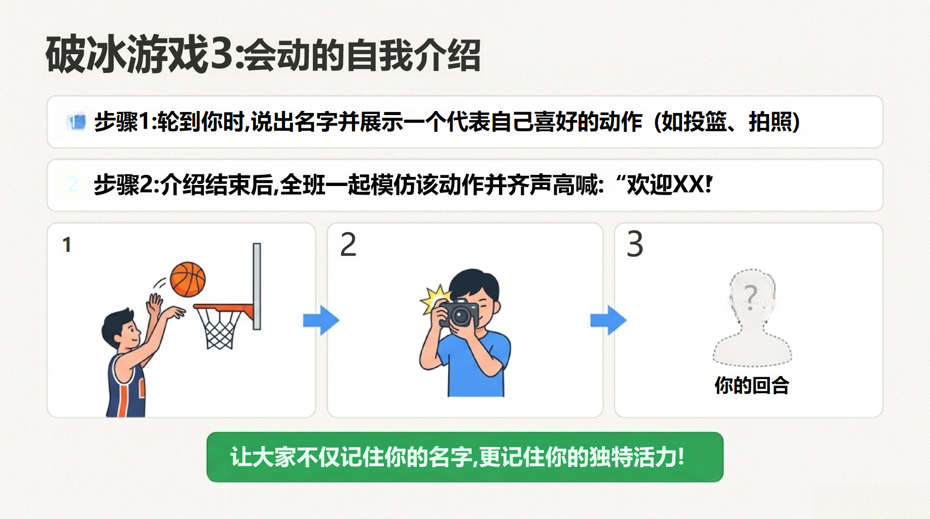高一主题班会开学第一课 安静成长 主动状态 主题班会PPT课件素材 第10页预览