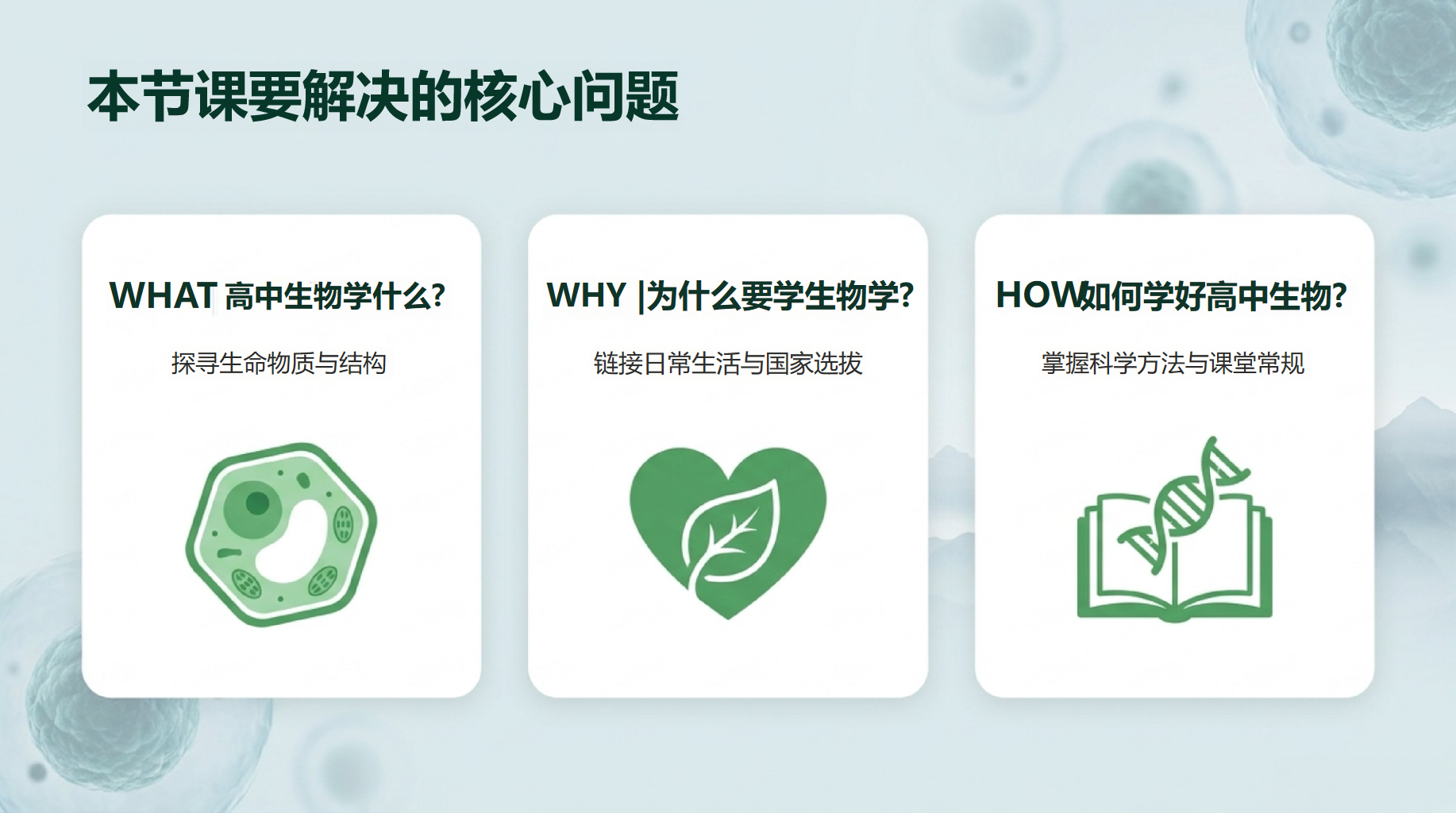 高一生物教学课件高考安全教育 掌握科学方法与课堂常规 教学PPT课件素材 第3页预览