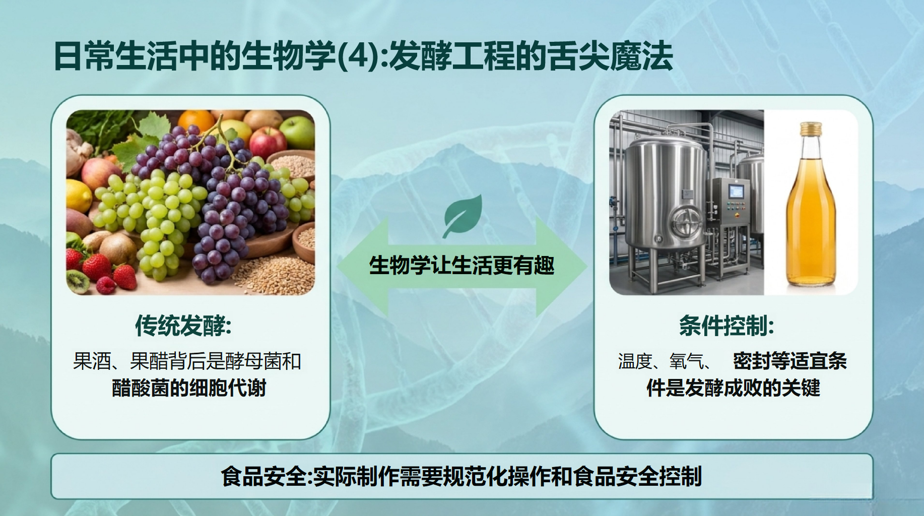 高一生物教学课件高考安全教育 掌握科学方法与课堂常规 教学PPT课件素材 第8页预览
