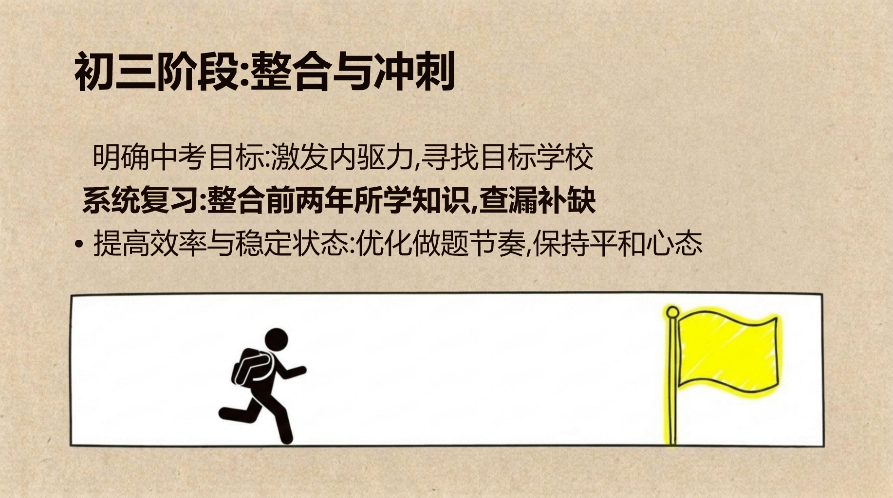 一年级家长会家校沟通 不让孩子 时建立 家长会PPT课件素材 第7页预览