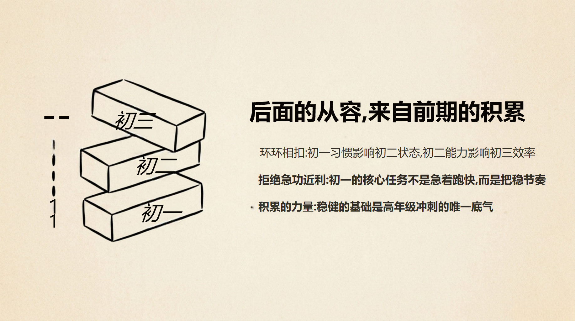 一年级家长会家校沟通 不让孩子 时建立 家长会PPT课件素材 第8页预览