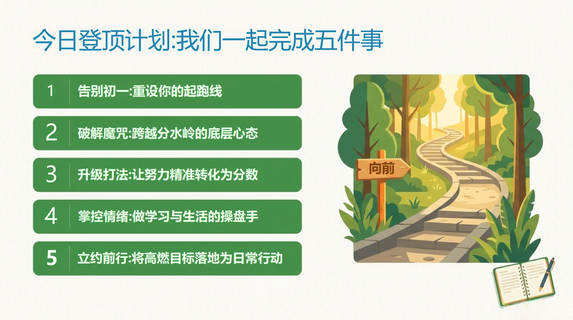 初一物理教学课件开学第一课 跨越分水岭的底层心态 教学PPT课件素材 第2页预览