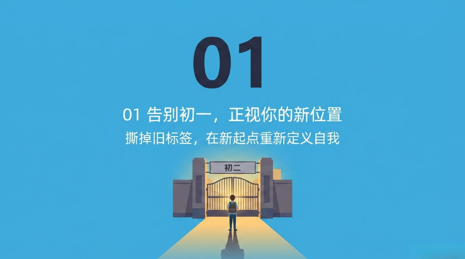 初一物理教学课件开学第一课 跨越分水岭的底层心态 教学PPT课件素材 第3页预览