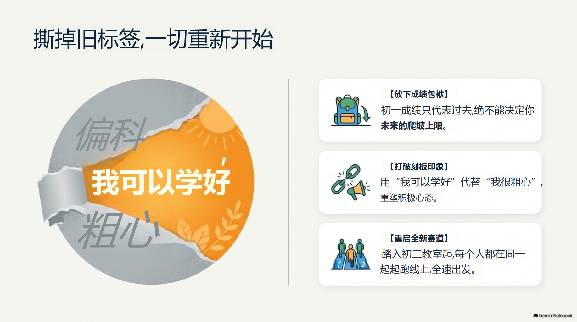 初一物理教学课件开学第一课 跨越分水岭的底层心态 教学PPT课件素材 第5页预览