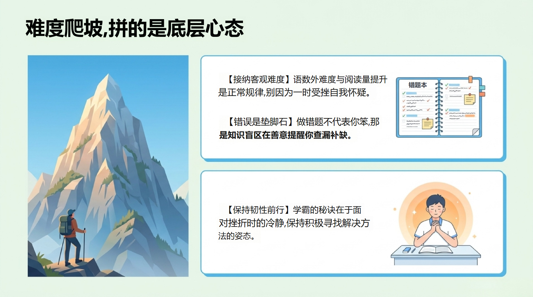 初一物理教学课件开学第一课 跨越分水岭的底层心态 教学PPT课件素材 第10页预览