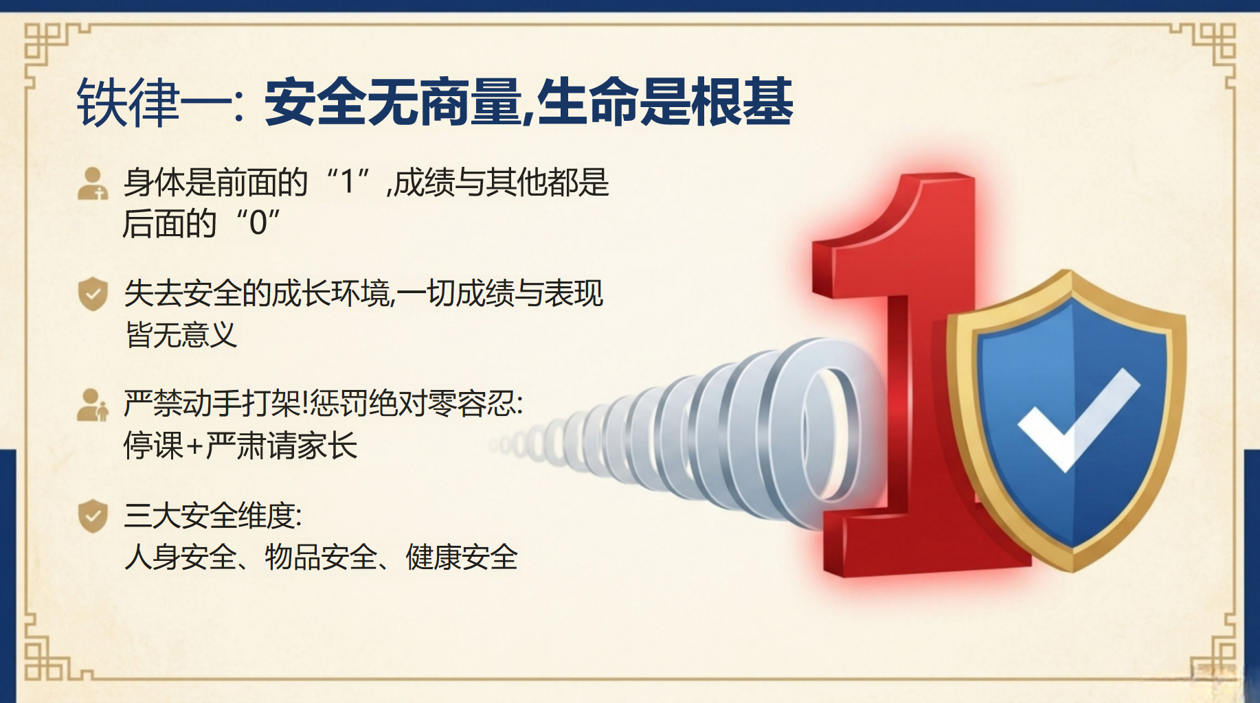 主题班会开学第一课 失去安全的成长环境 主题班会PPT课件素材 第5页预览