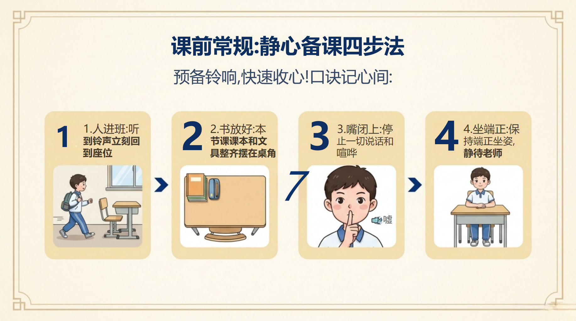主题班会开学第一课 失去安全的成长环境 主题班会PPT课件素材 第9页预览