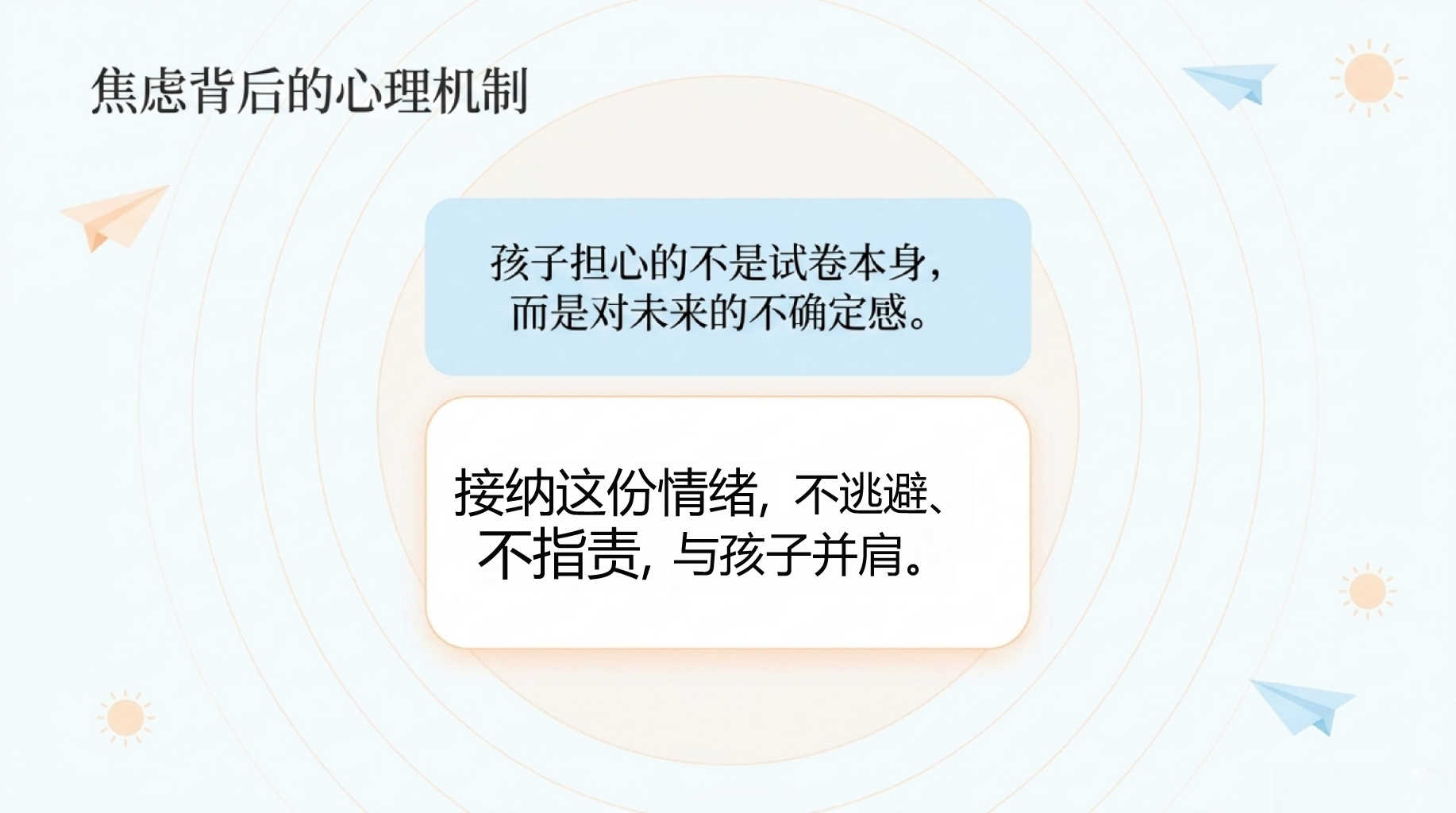九年级家长会期末家校沟通 保持真诚顺畅的 家长会PPT课件素材 第6页预览