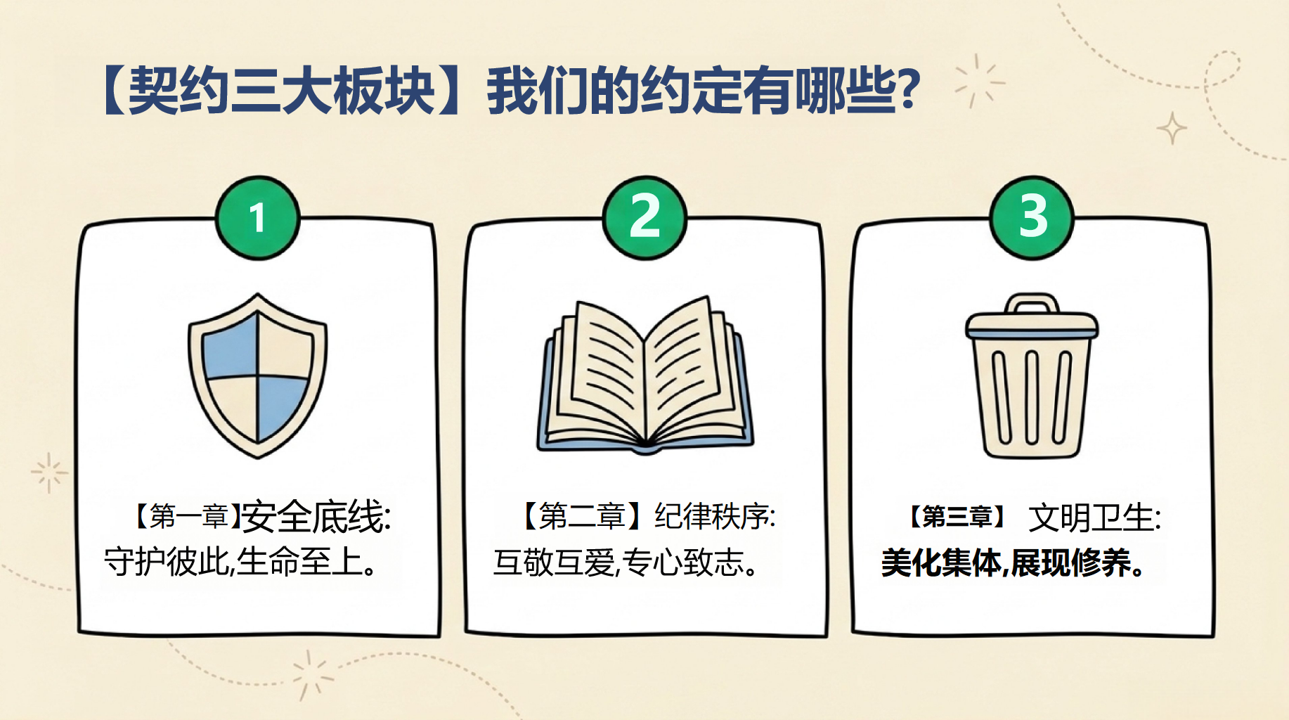 主题班会 新学期成长契约 主题班会PPT课件素材 第3页预览