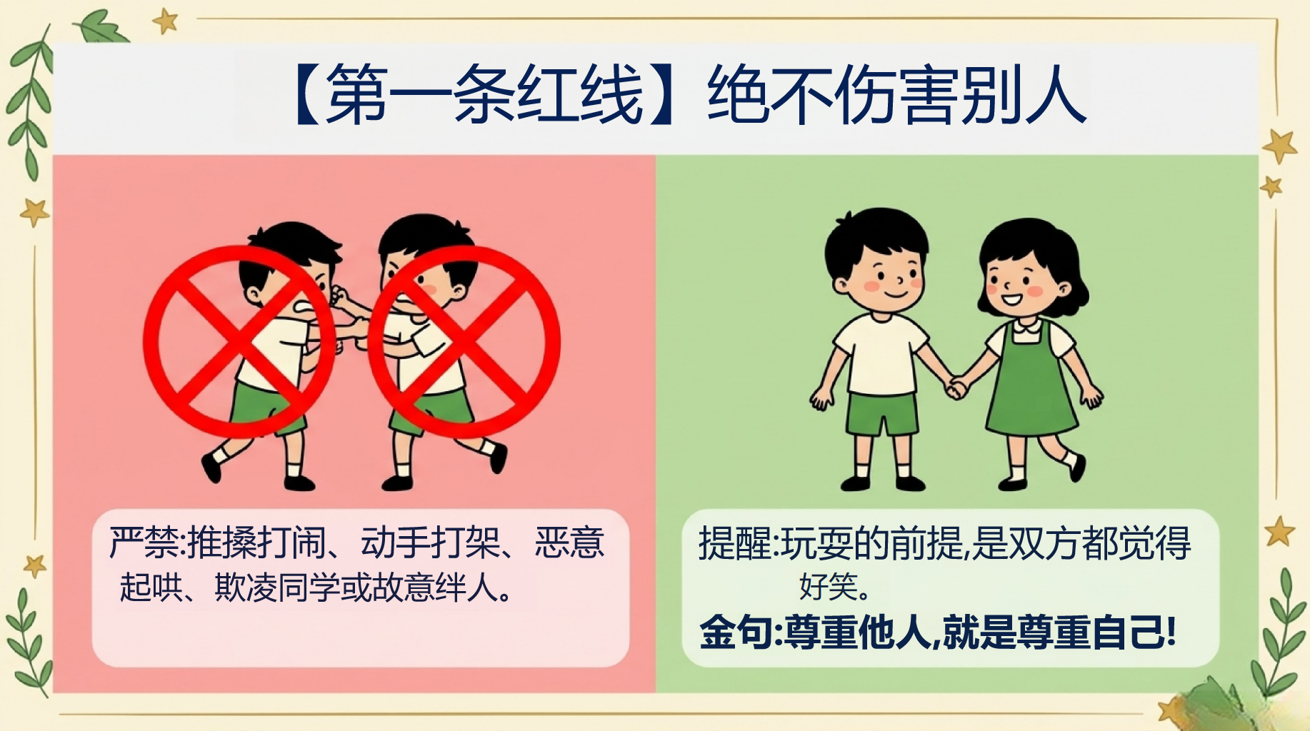 主题班会 新学期成长契约 主题班会PPT课件素材 第6页预览