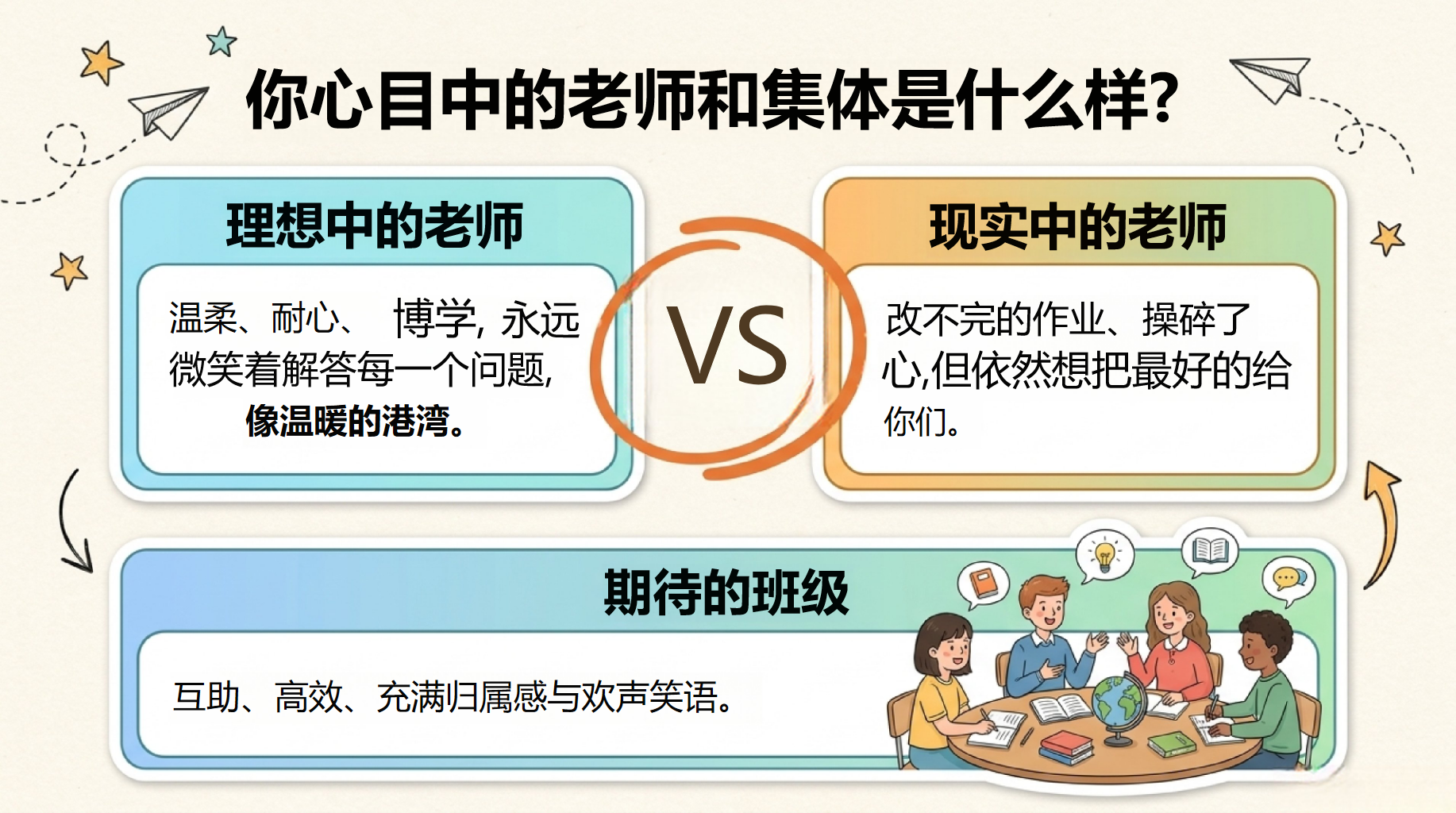 初一主题班会开学第一课 班开学第一课暨成长启航指南 主题班会PPT课件素材 第5页预览