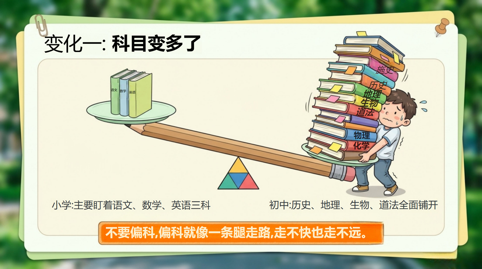 初一主题班会开学第一课 做主动成长的主人 新起点 主题班会PPT课件素材 第7页预览