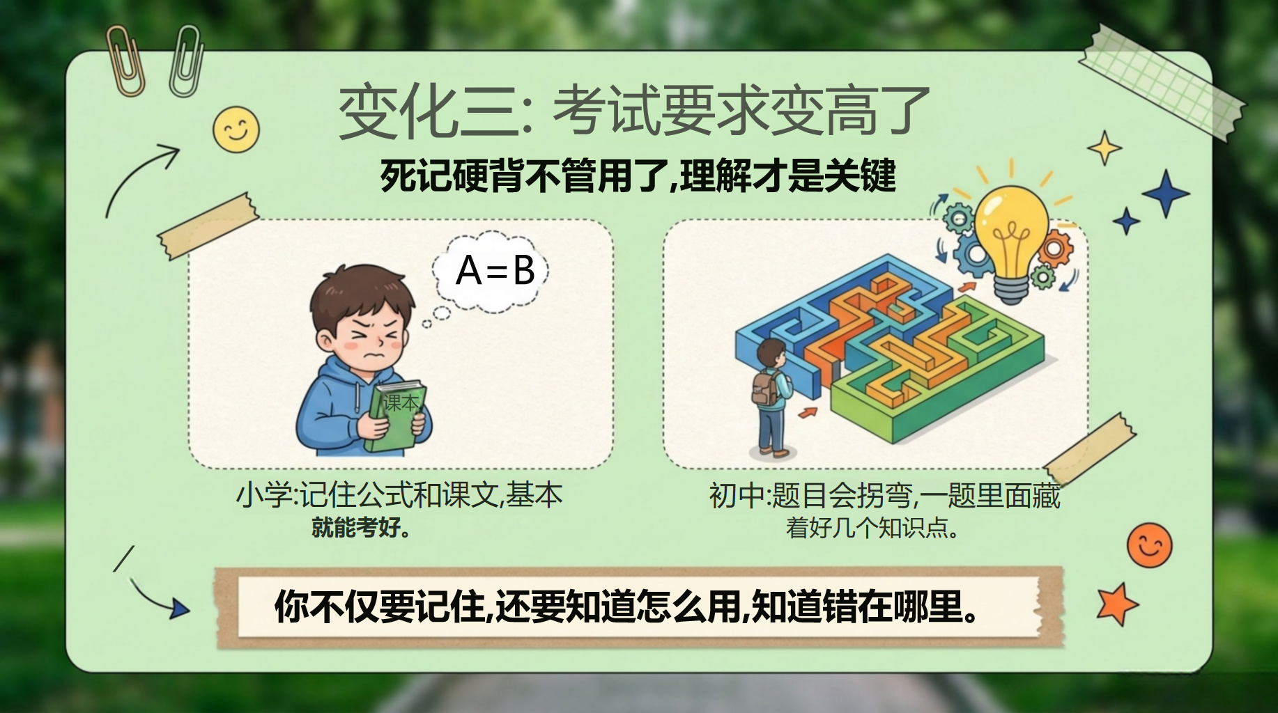 初一主题班会开学第一课 做主动成长的主人 新起点 主题班会PPT课件素材 第9页预览
