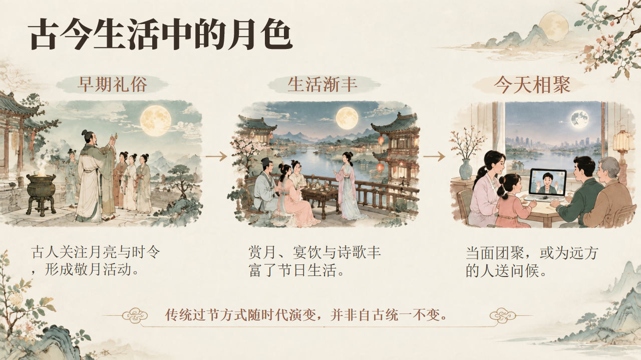小学中秋主题班会中秋月圆共赴雅集PPT课件素材 第7页预览