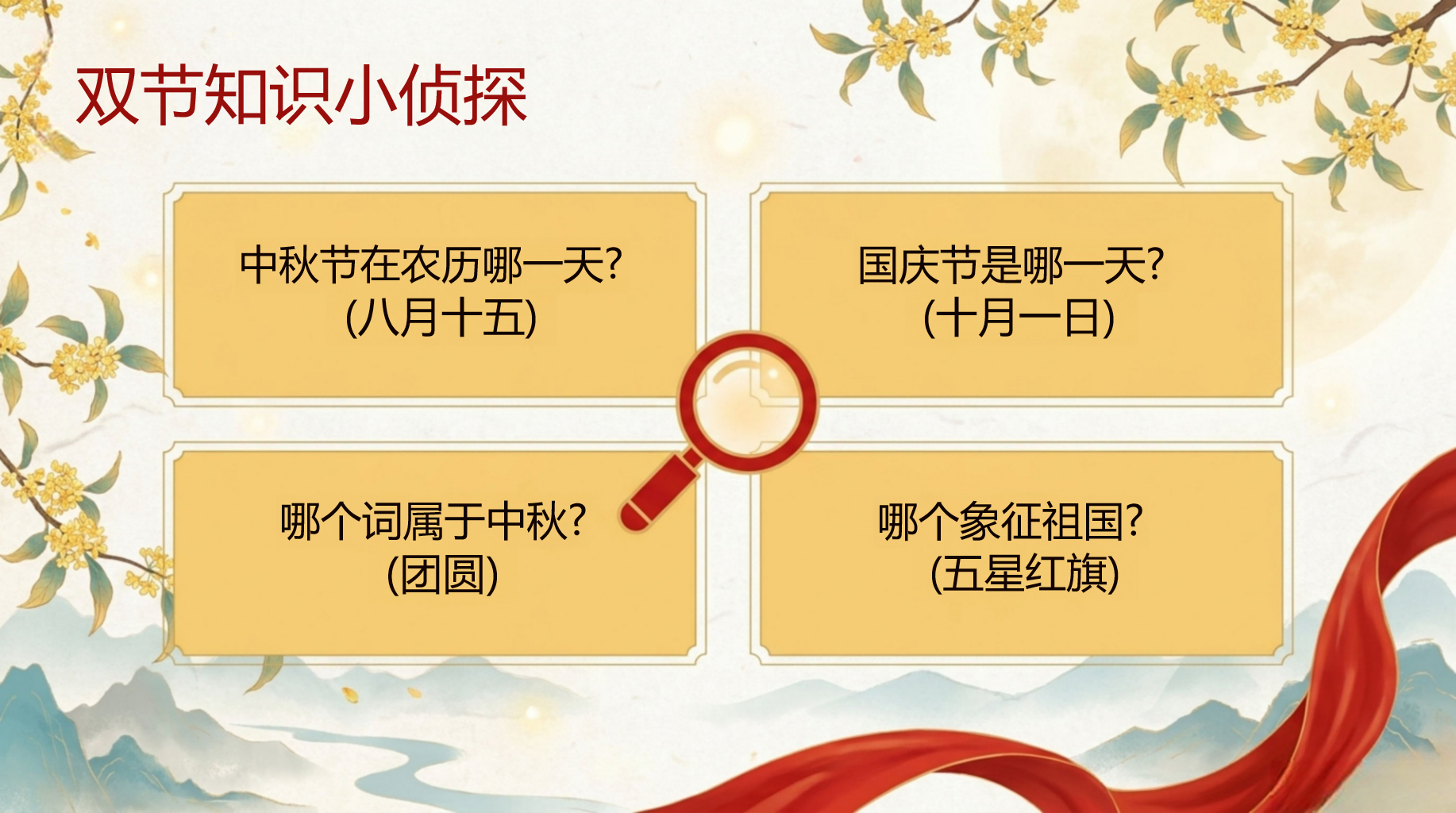 主题班会安全教育 安全不能放假 主题班会PPT课件素材 第3页预览