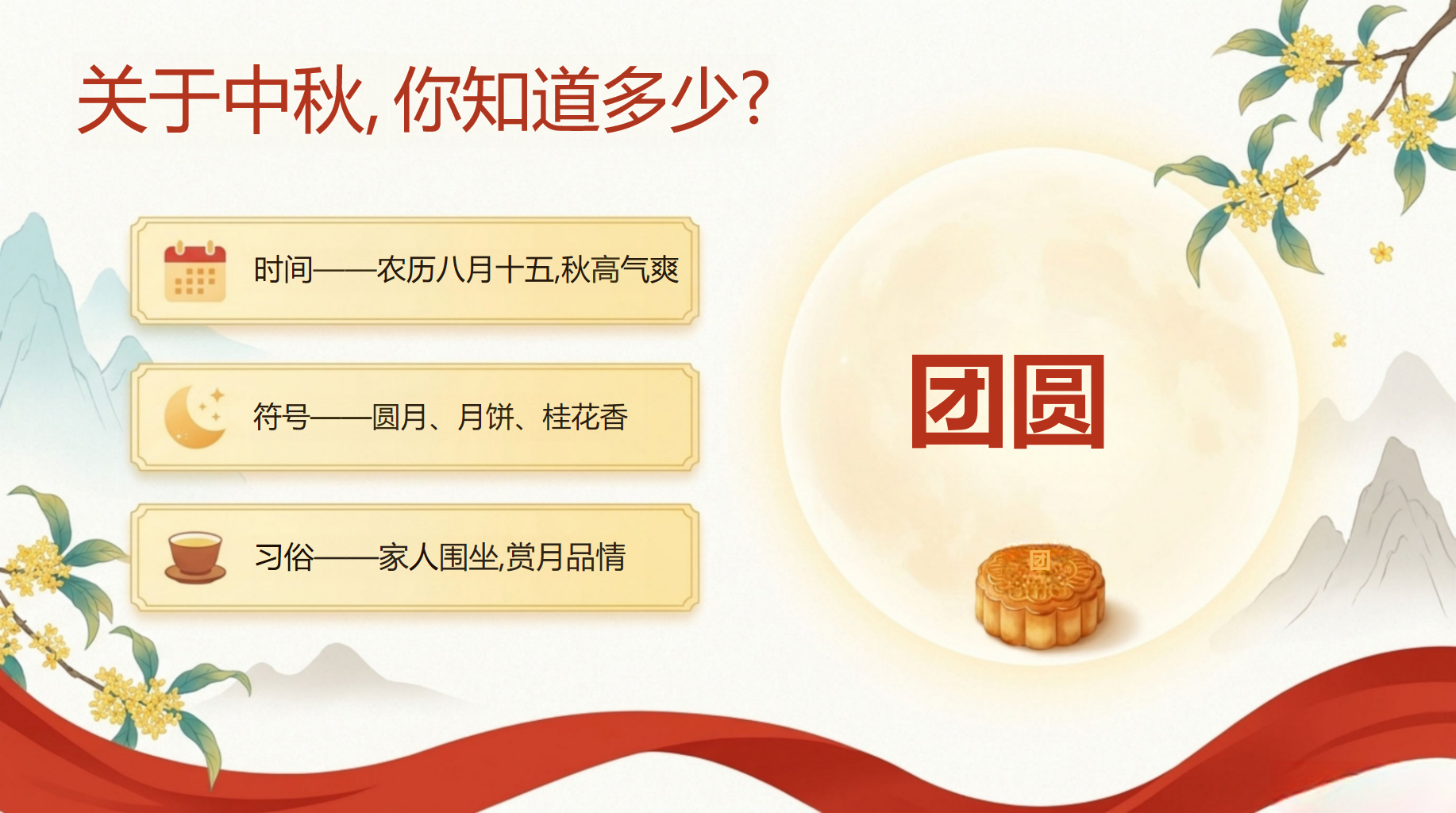 主题班会安全教育 安全不能放假 主题班会PPT课件素材 第4页预览