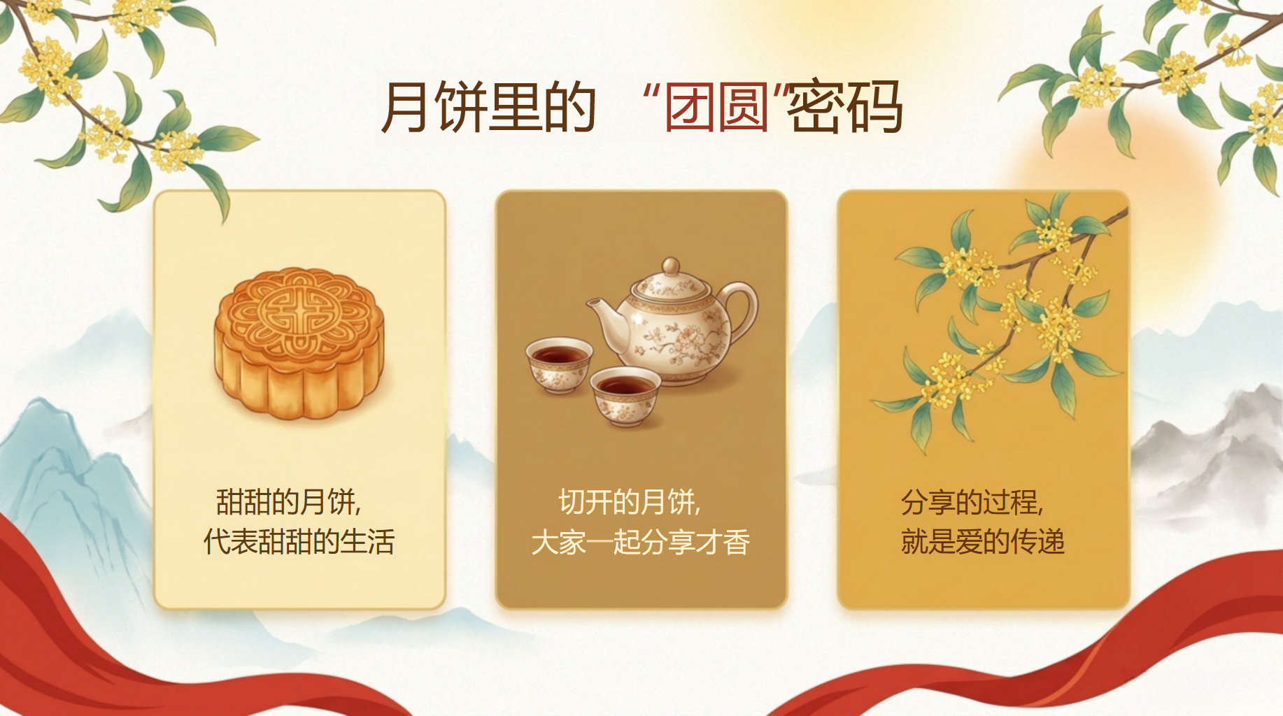 主题班会安全教育 安全不能放假 主题班会PPT课件素材 第5页预览