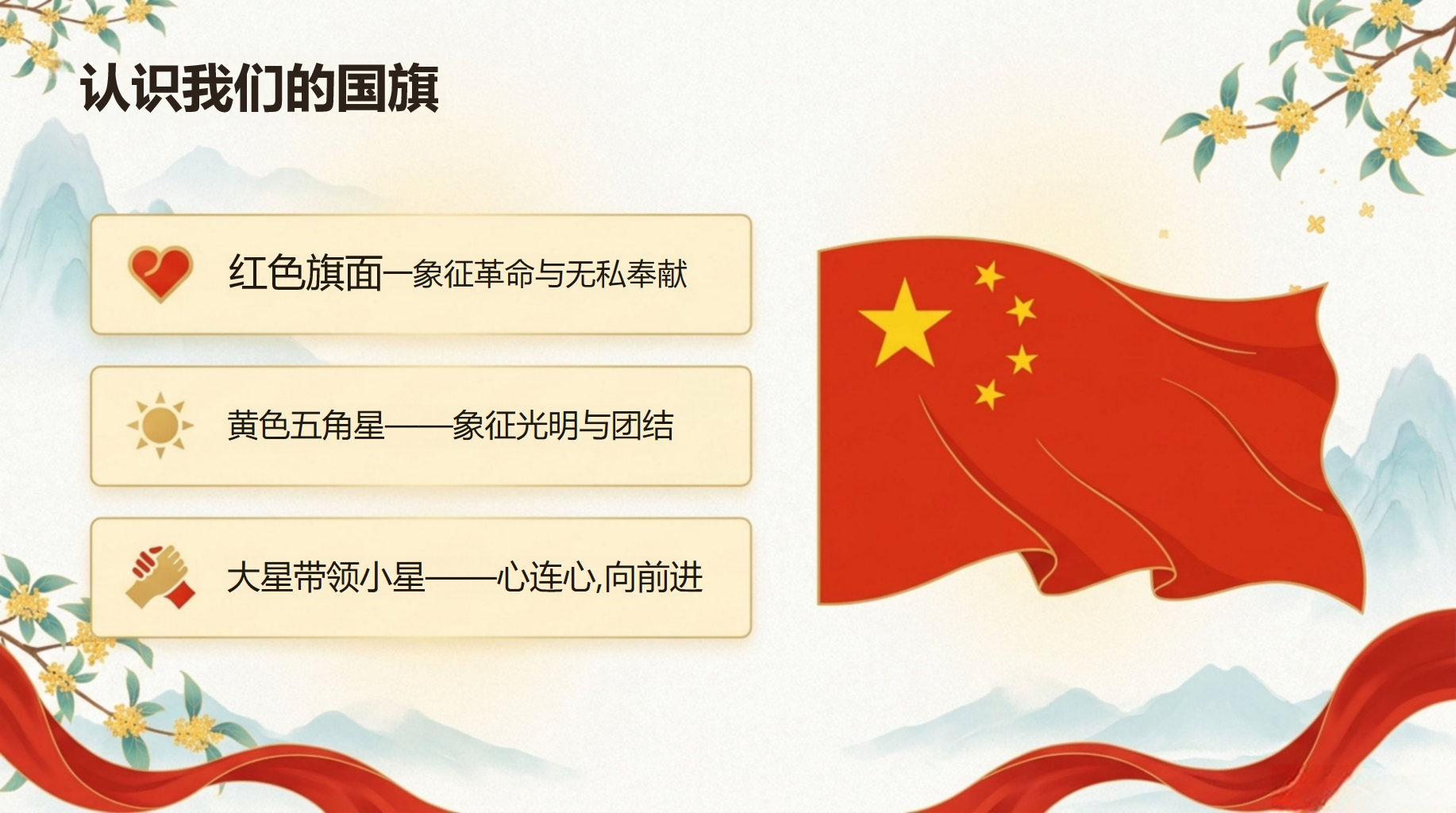 主题班会安全教育 安全不能放假 主题班会PPT课件素材 第9页预览