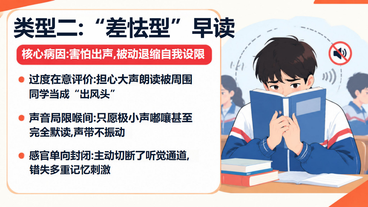 高中语文教学课件 翻过的 页全忘了 生理真相 教学PPT课件素材 第7页预览