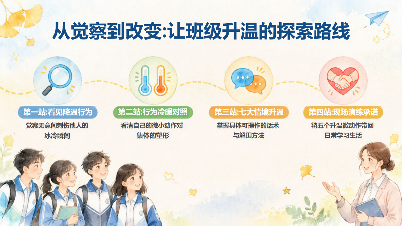 主题班会 班级凝聚力与友善交往 主题班会PPT课件素材 第3页预览