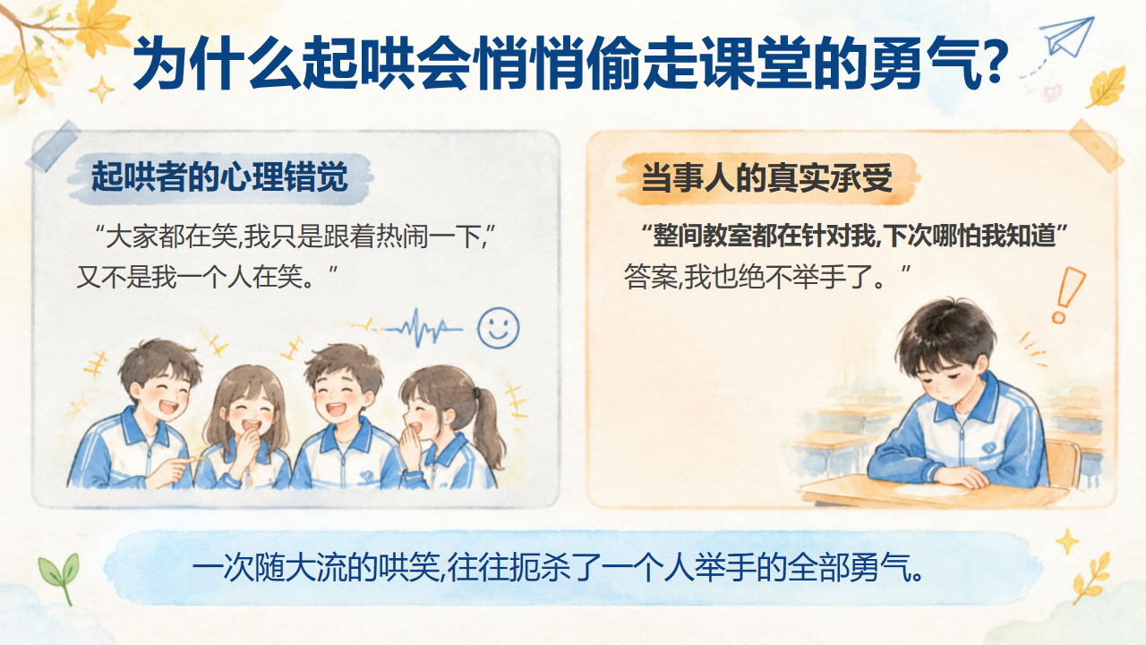 主题班会 班级凝聚力与友善交往 主题班会PPT课件素材 第6页预览